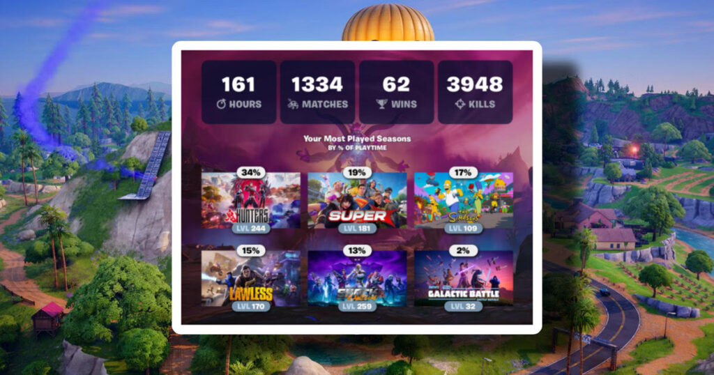 Fortnite Wrapped 2025