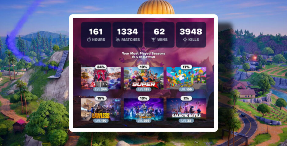 Fortnite Wrapped 2025