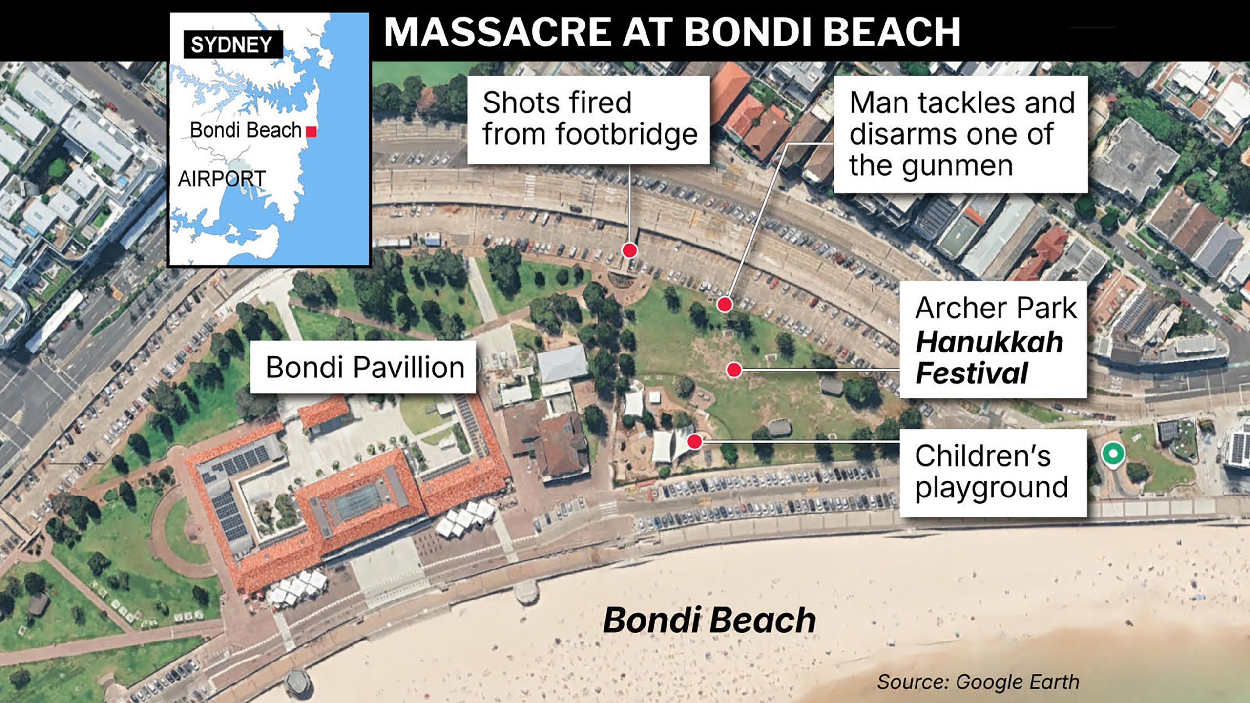 Bondi Beach attack