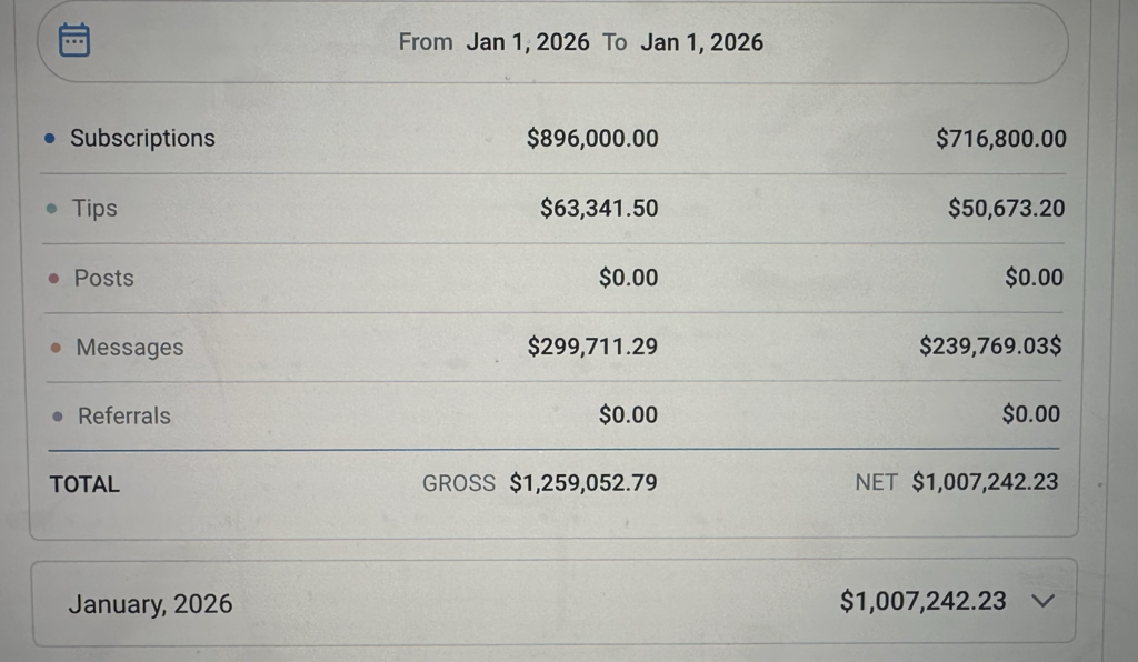 Piper Rockelle breaks record hours after launching OnlyFans