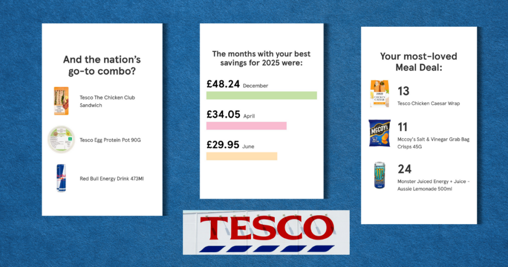 Wrapped Tesco Clubcard Unpacked 2025