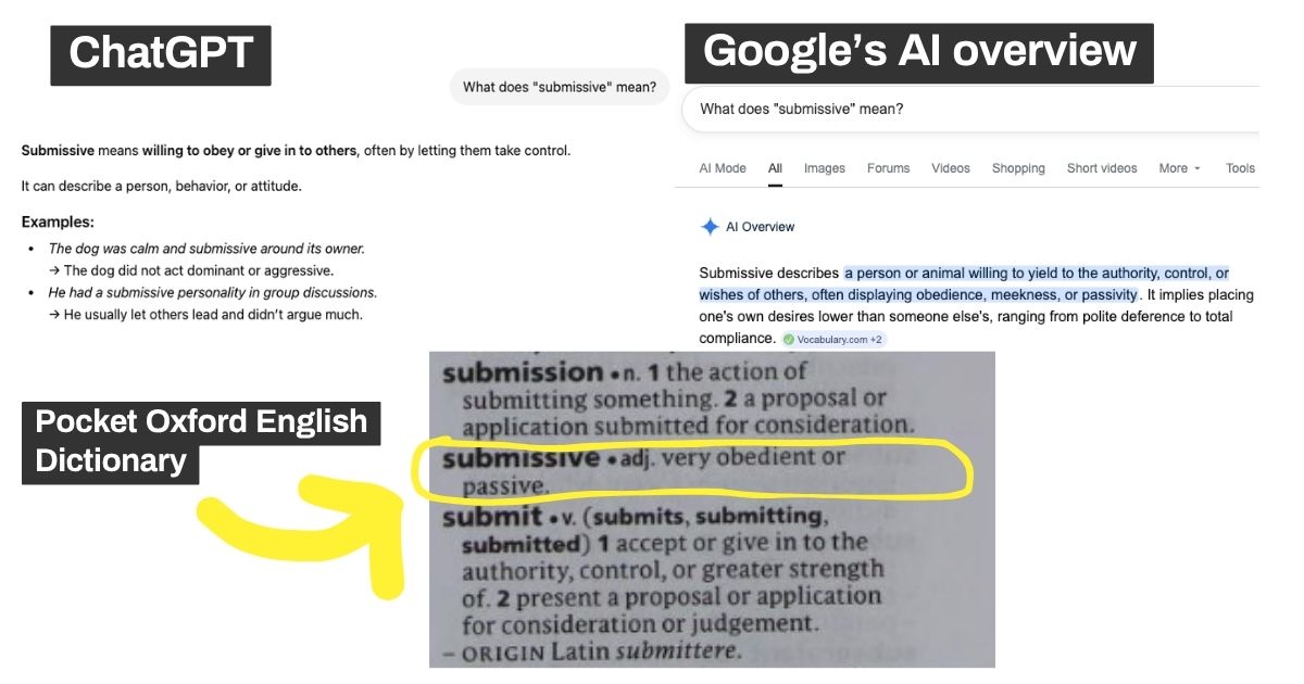 submissive definitions to educate tyson